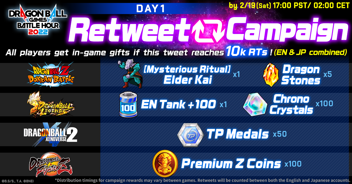 [DAY 1] Retweet Campaign!